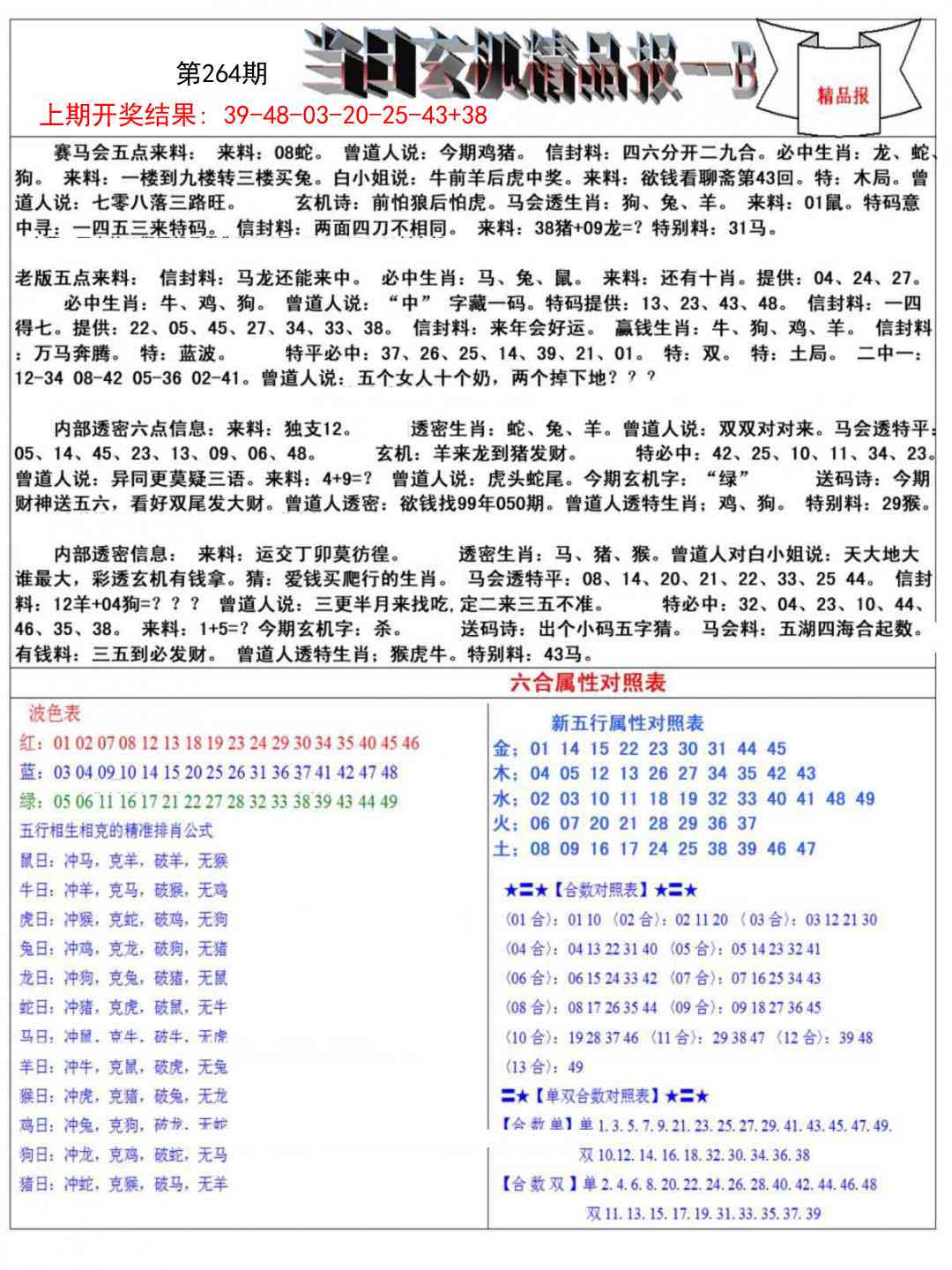 264期当日玄机精品报B[图]