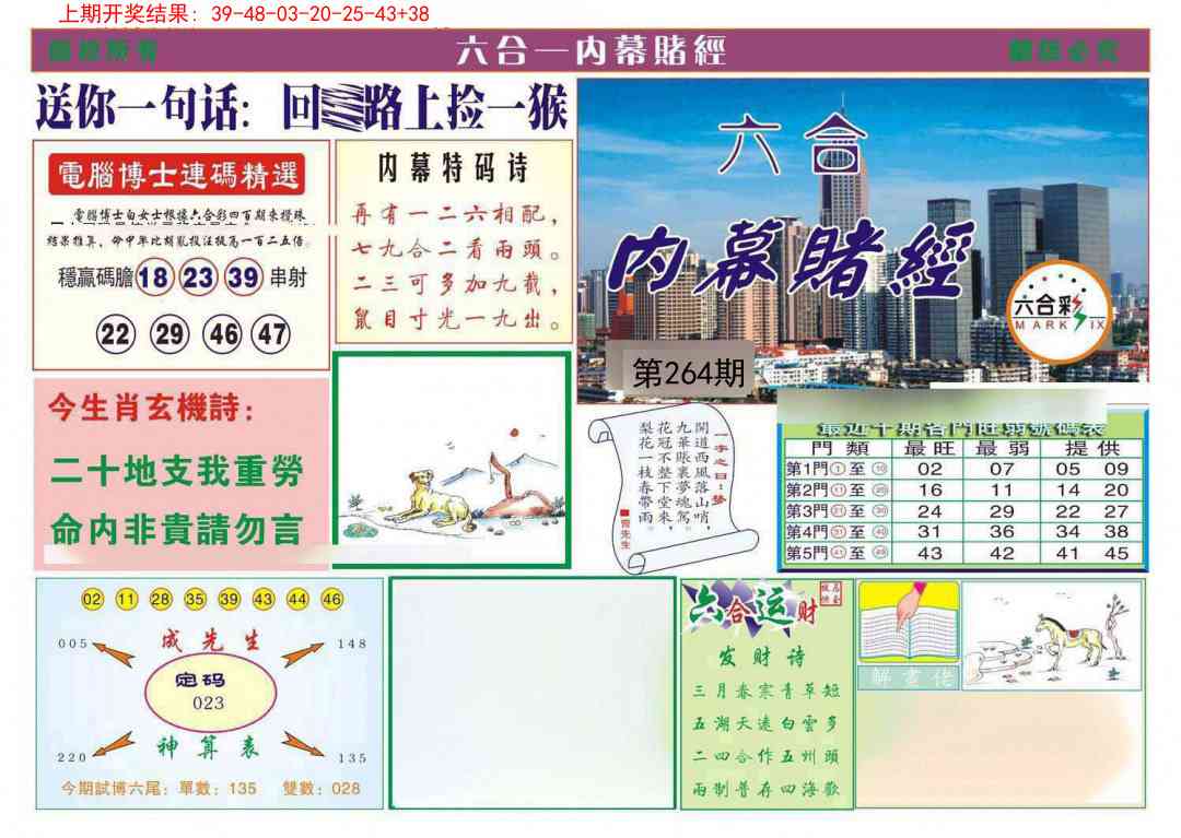 264期内幕赌经[图]