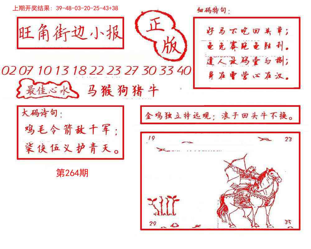 264期旺角街边小报[图]