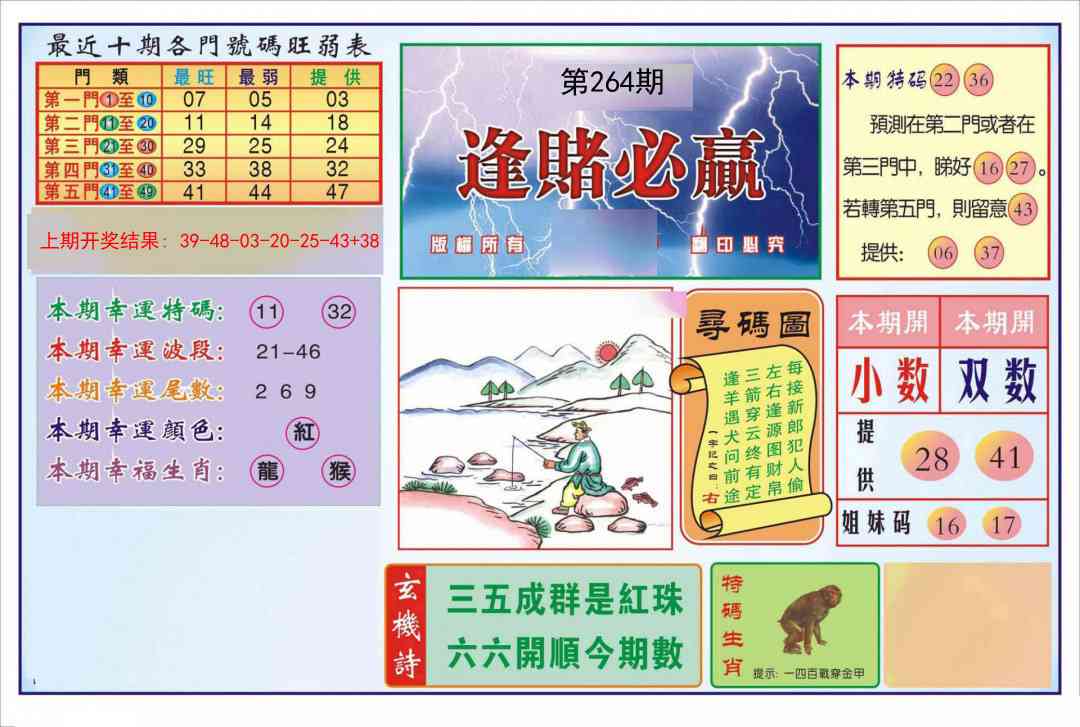 264期逢赌必羸[图]