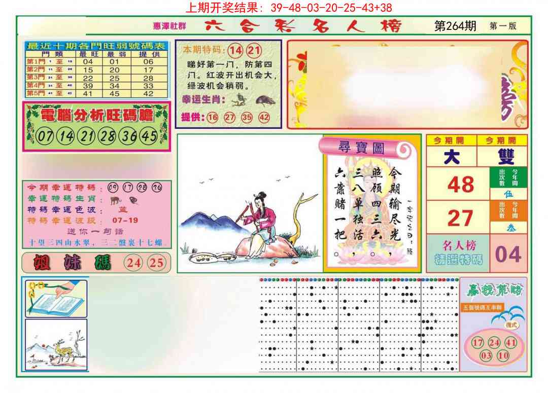 264期名人榜A[图]