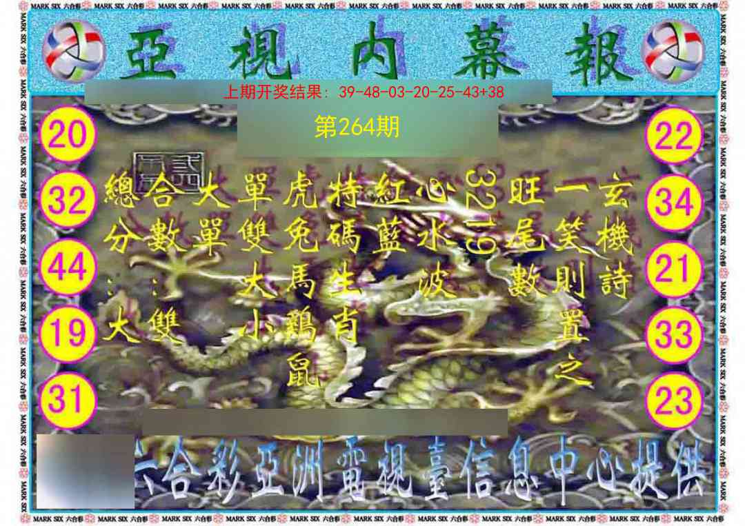 264期亚视内幕报[图]