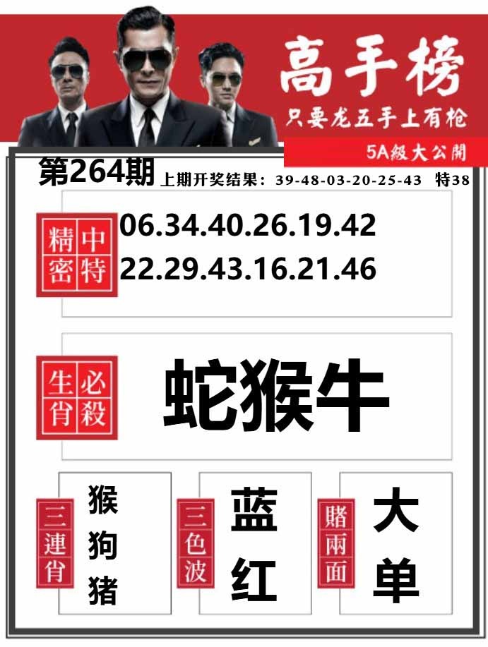 264期金牛高手榜[图]