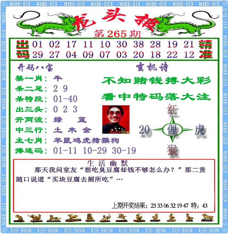 265期龙头报[图]