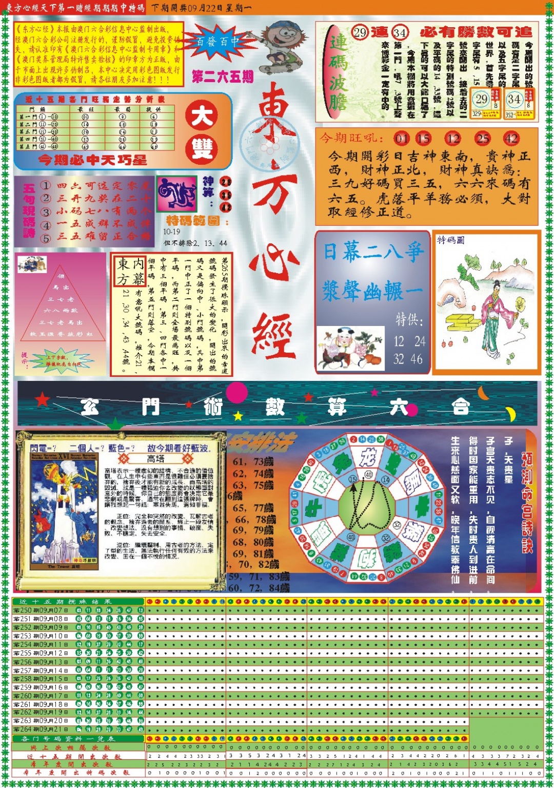 265期东方心经A[图]