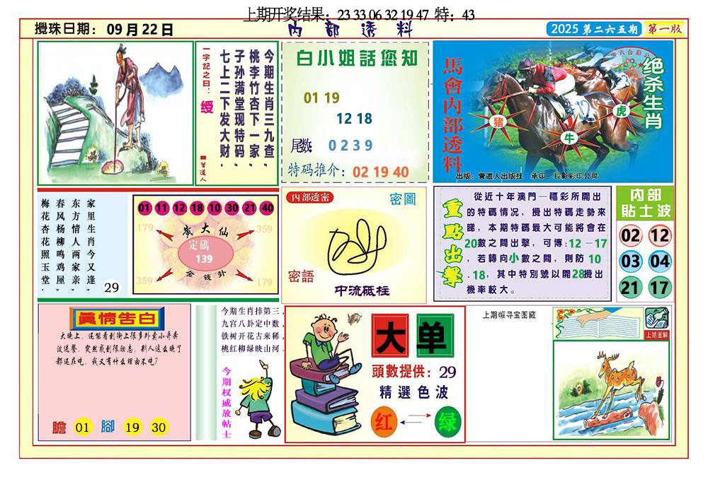 265期内部透料A[图]