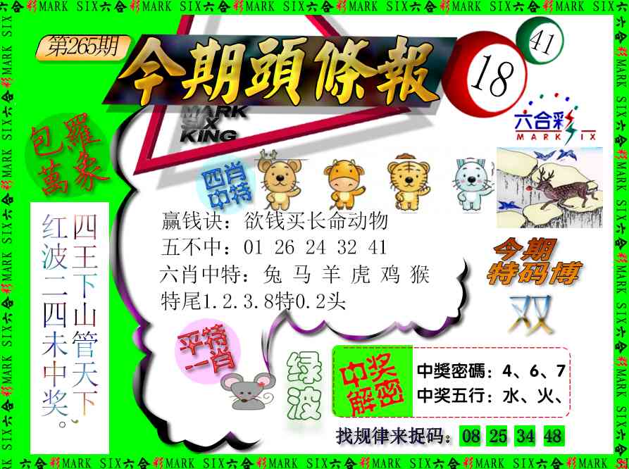 265期今期头条报[图]