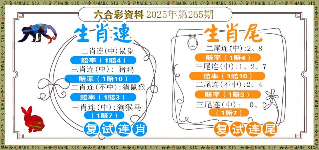 265期复试连[图]