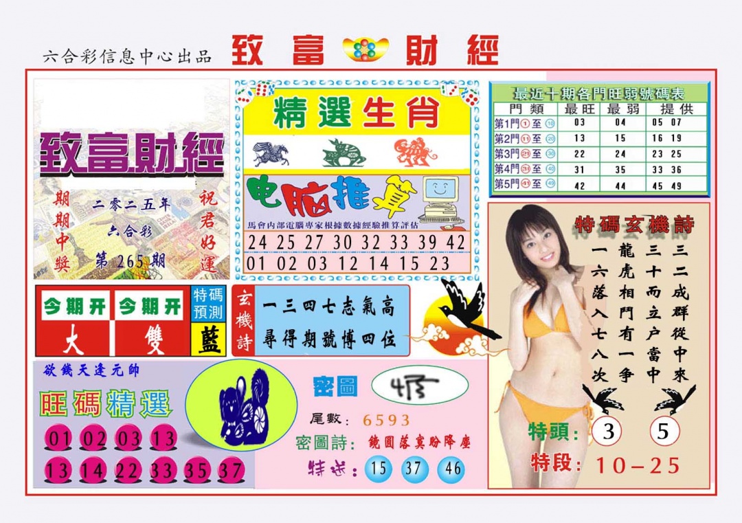 265期致富财经[图]