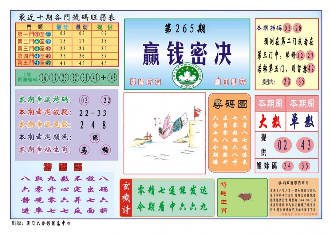 265期赢钱秘诀[图]