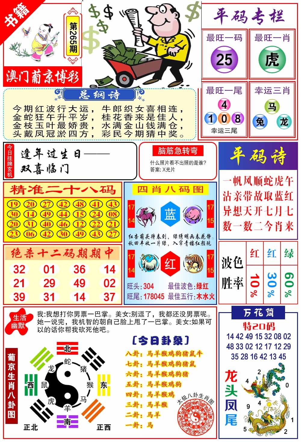 265期澳门万花筒[图]