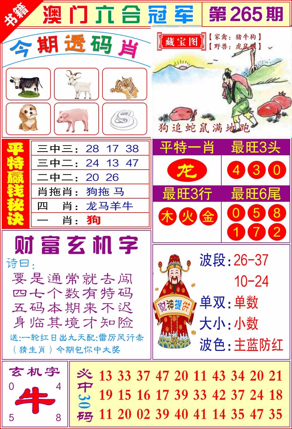 265期澳门六合冠军[图]