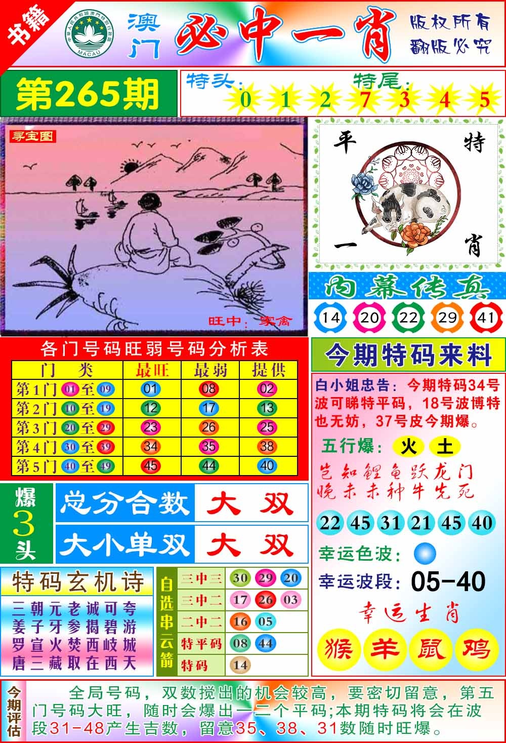 265期澳门玄机一特[图]