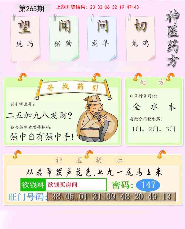 265期神医药方[图]