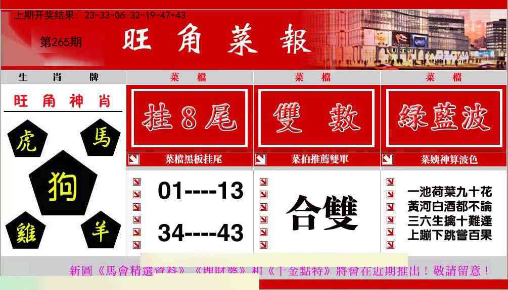 265期旺角菜报[图]