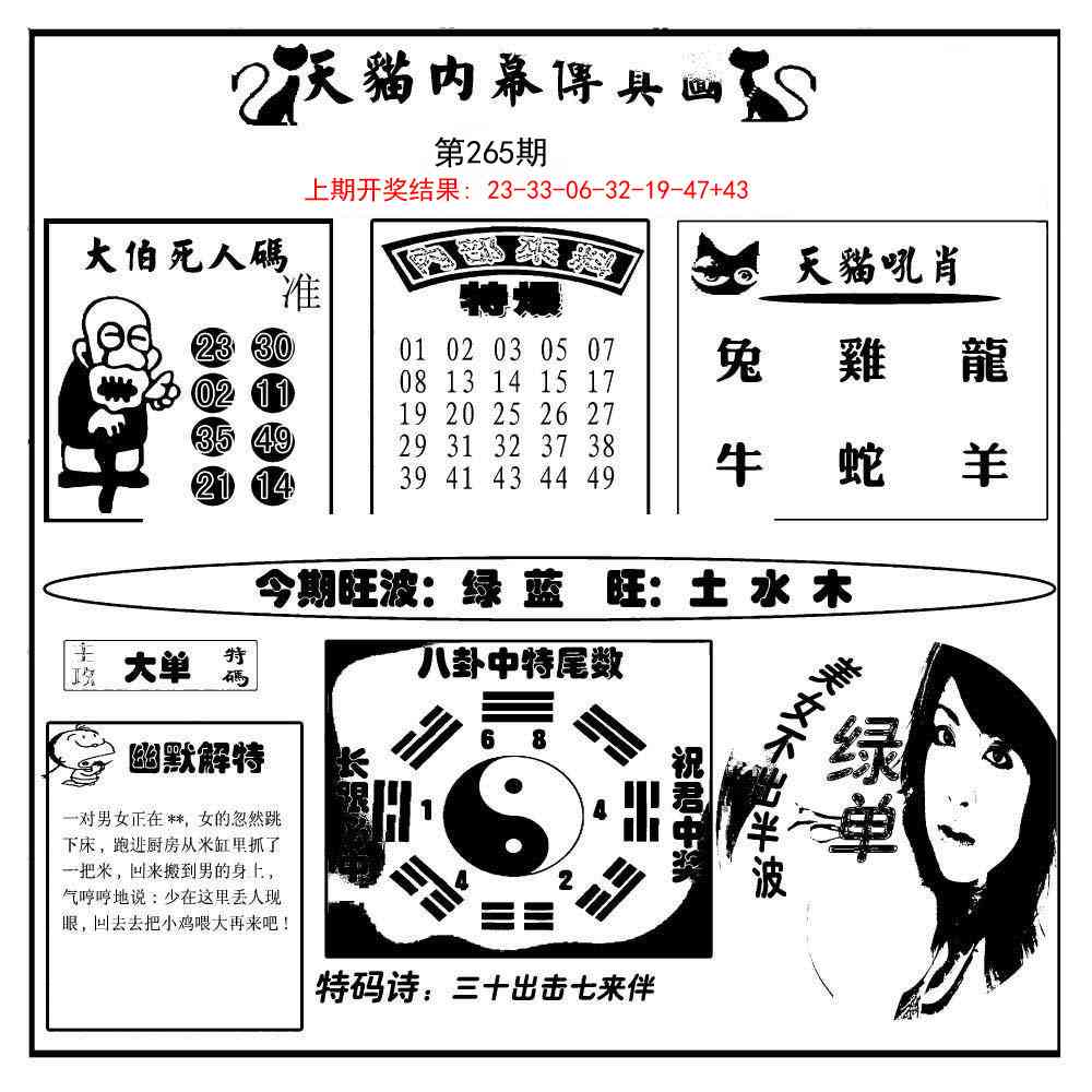 265期内幕传真图[图]