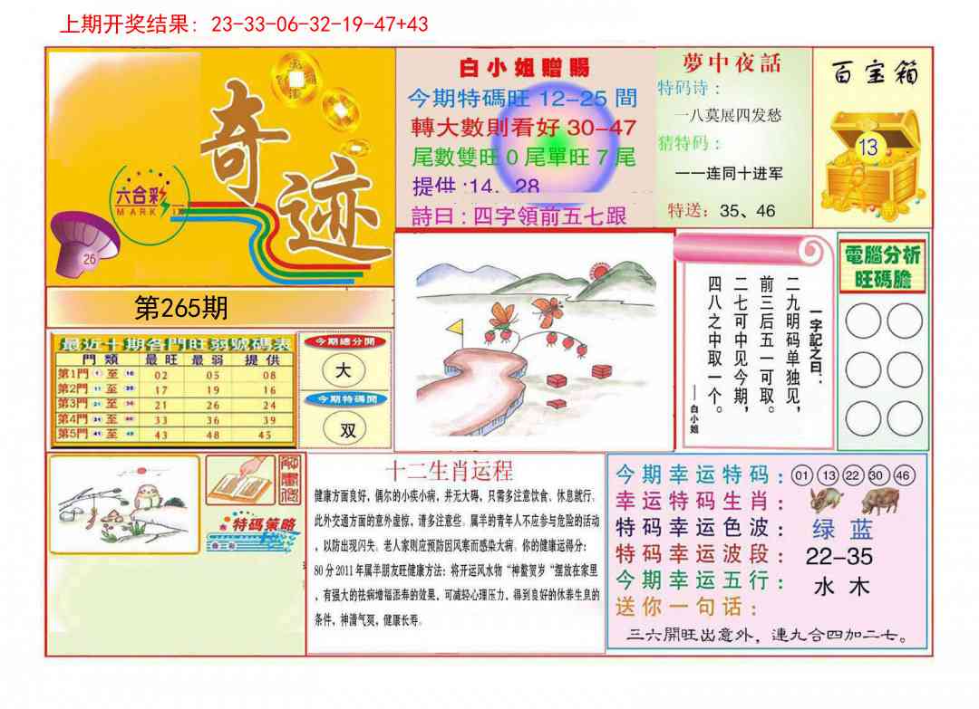 265期九龍奇迹A(推荐)[图]