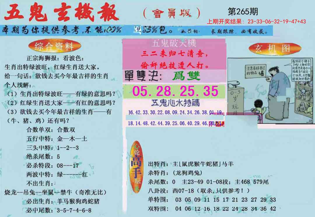 265期新五鬼玄机[图]