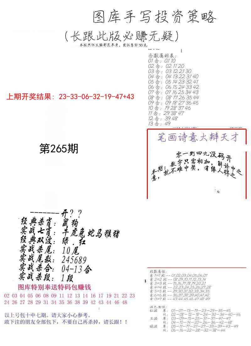 265期手写投资策略[图]