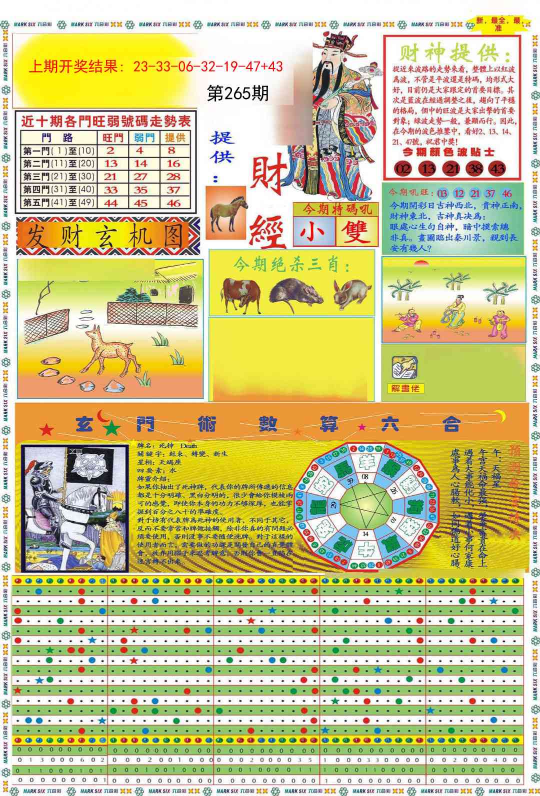 265期九龍财经A(推荐)[图]