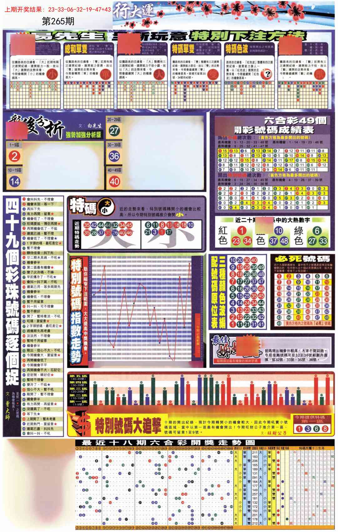 265期贴士皇D加大版[图]