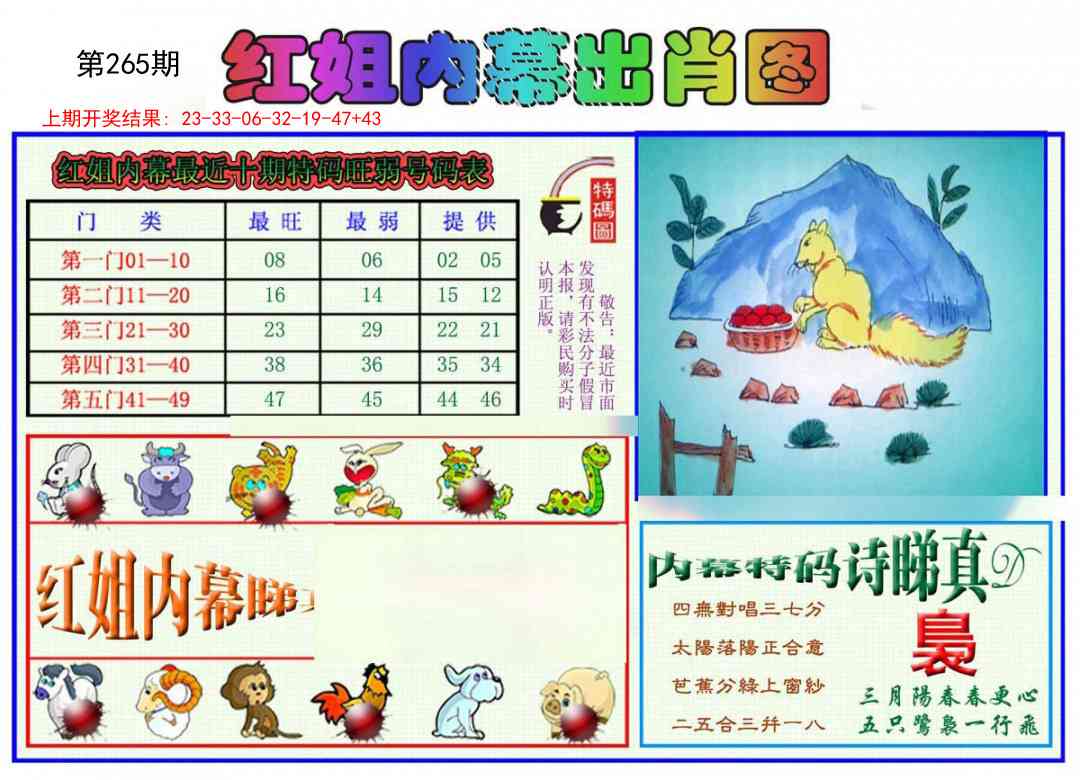 265期红姐内幕出肖[图]