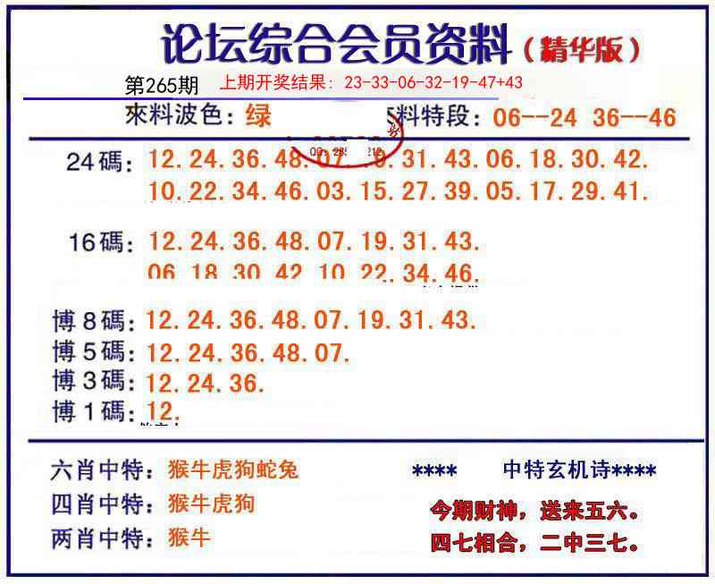 265期综合会员资料[图]