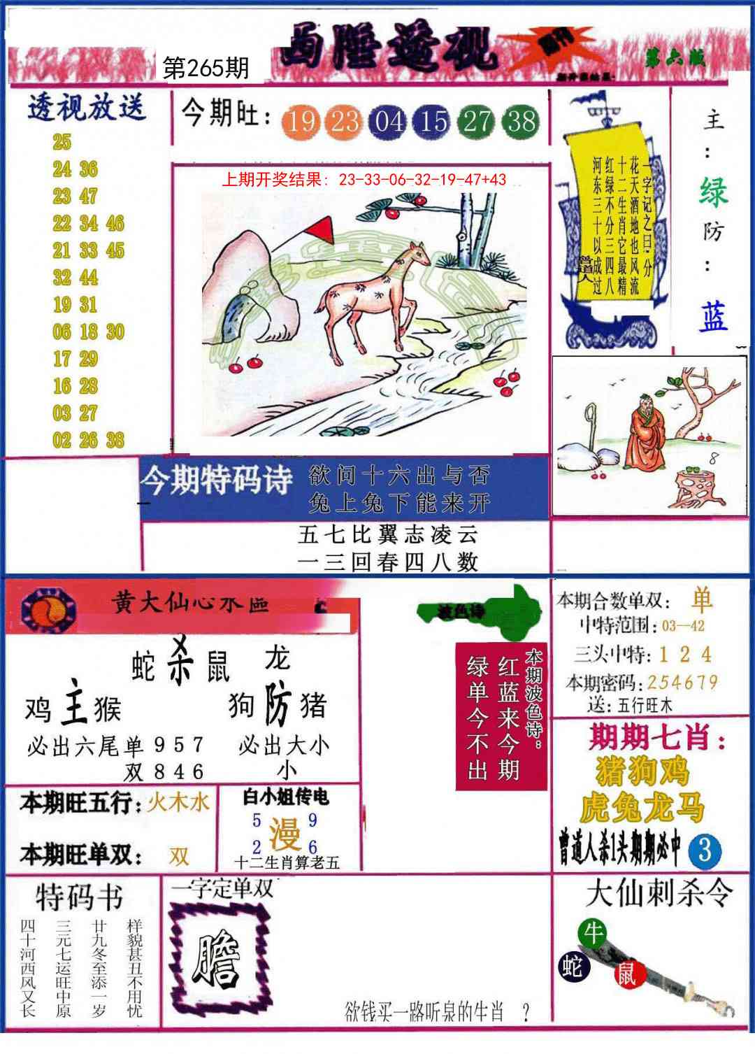 265期西陲透视[图]