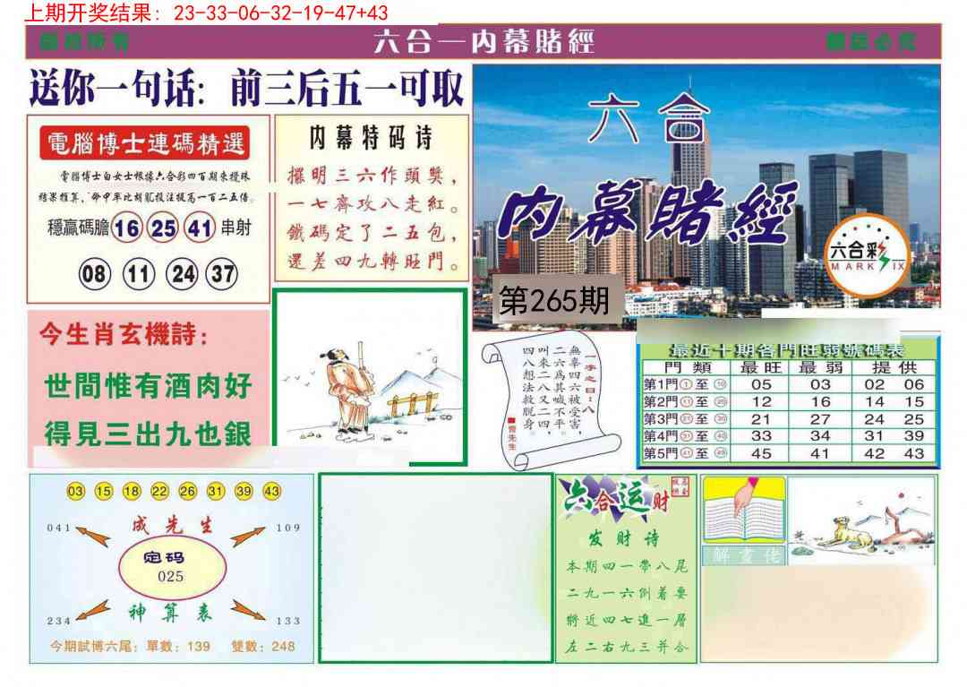 265期内幕赌经[图]