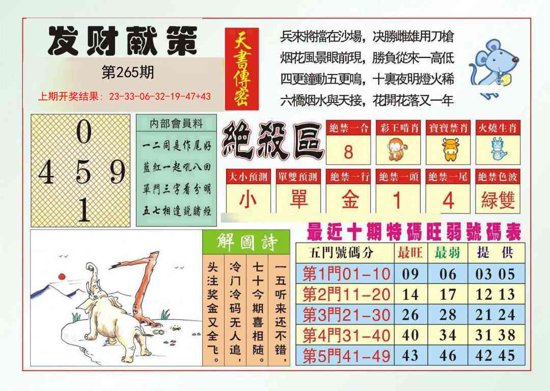 265期发财献策[图]