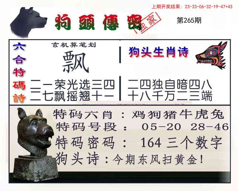 265期狗头传密[图]