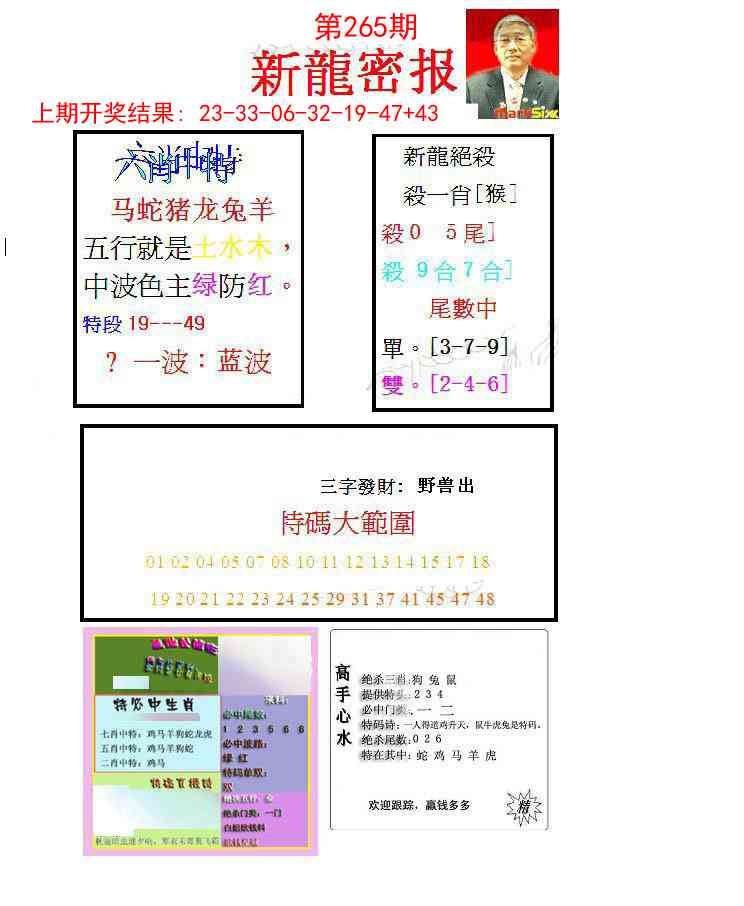 265期新龙密报[图]