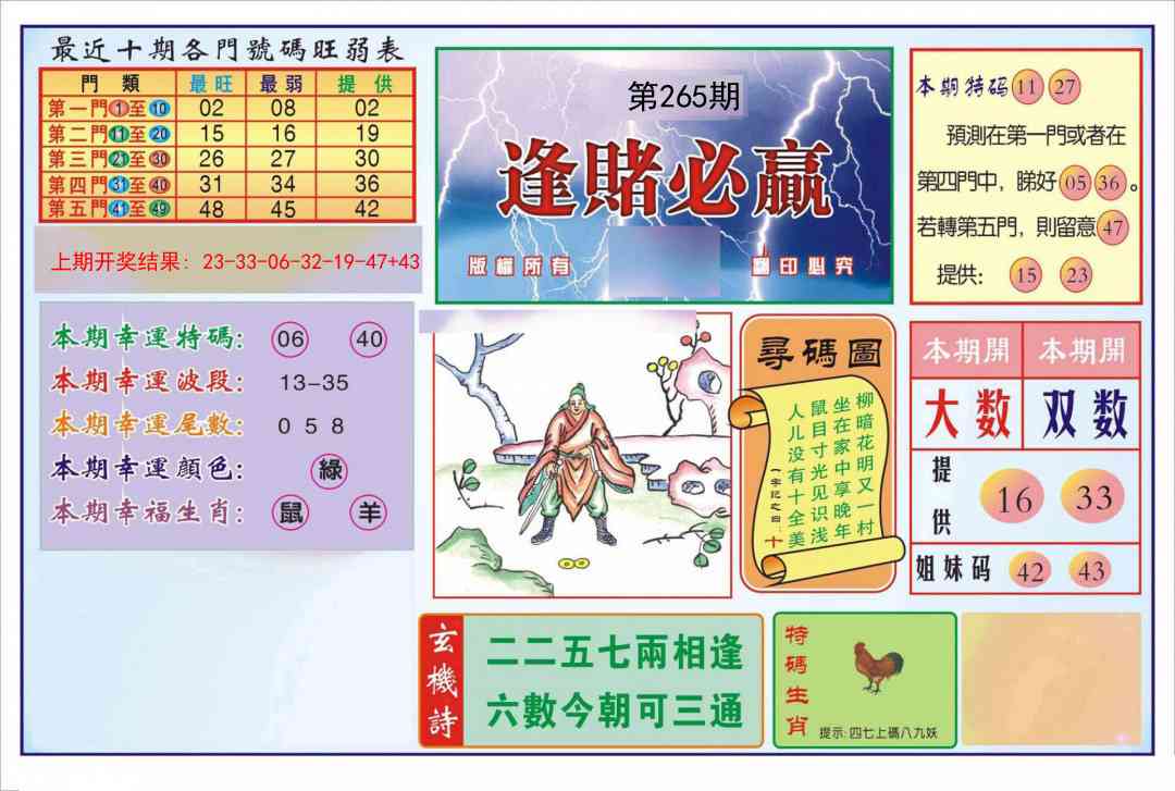 265期逢赌必羸[图]