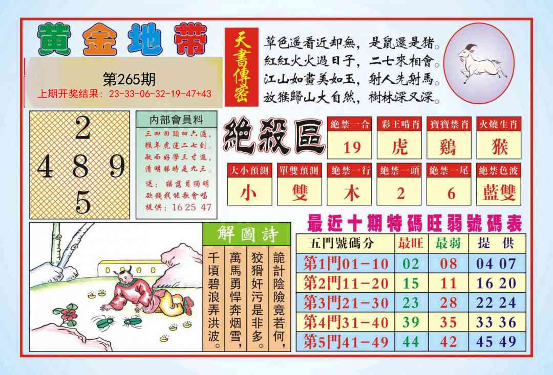 265期黄金地带[图]