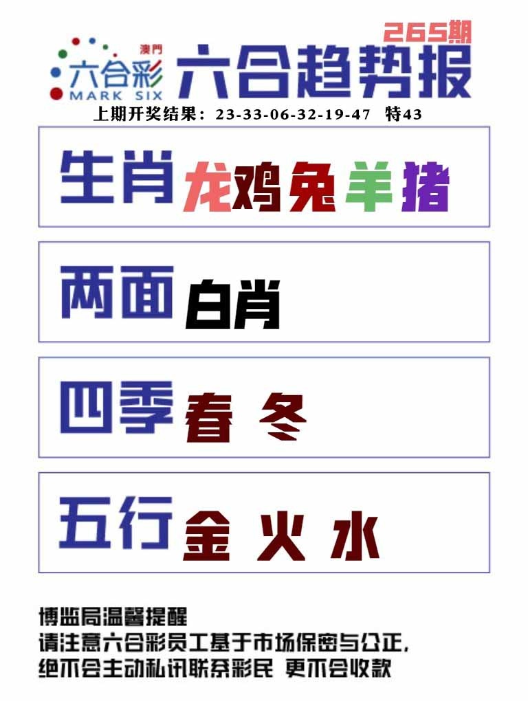 265期六合趋势图[图]