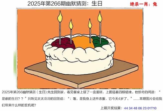 266期幽默猜测[图]