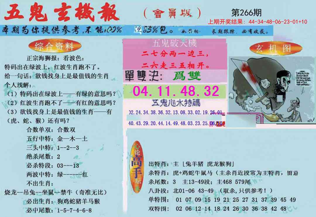 266期新五鬼玄机[图]