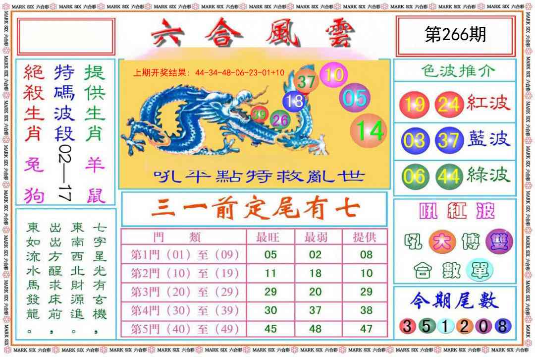 266期六合风云[图]