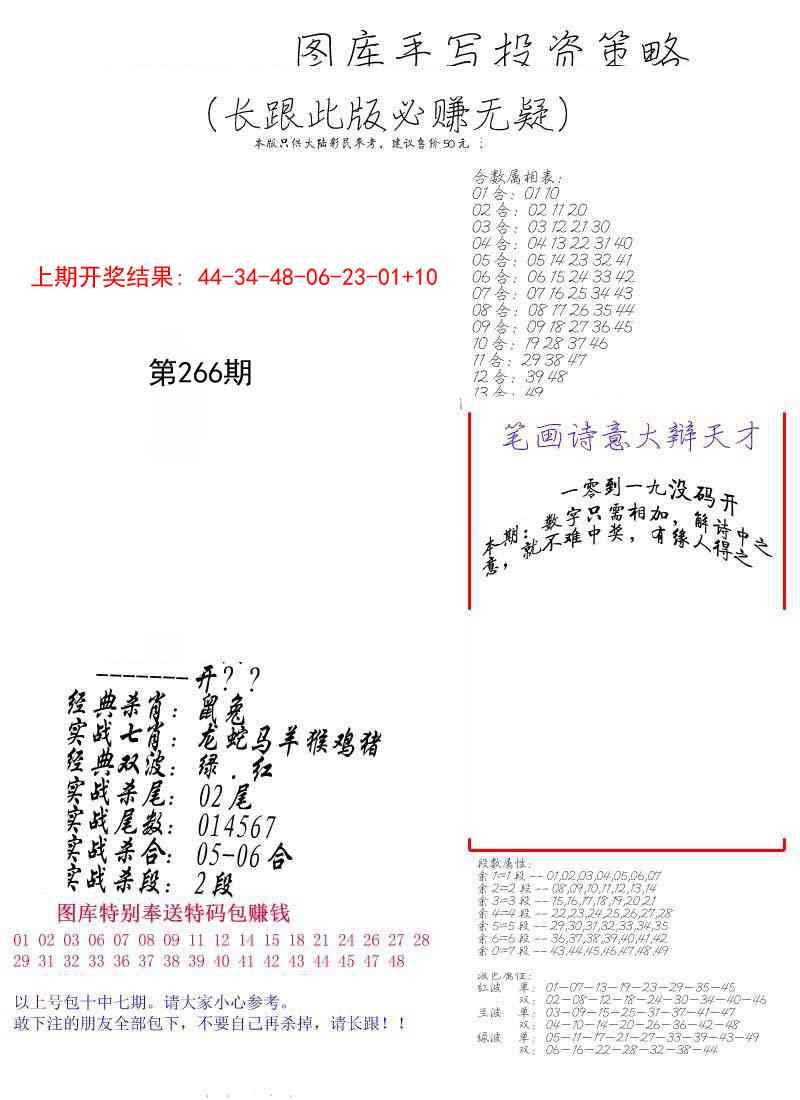 266期手写投资策略[图]