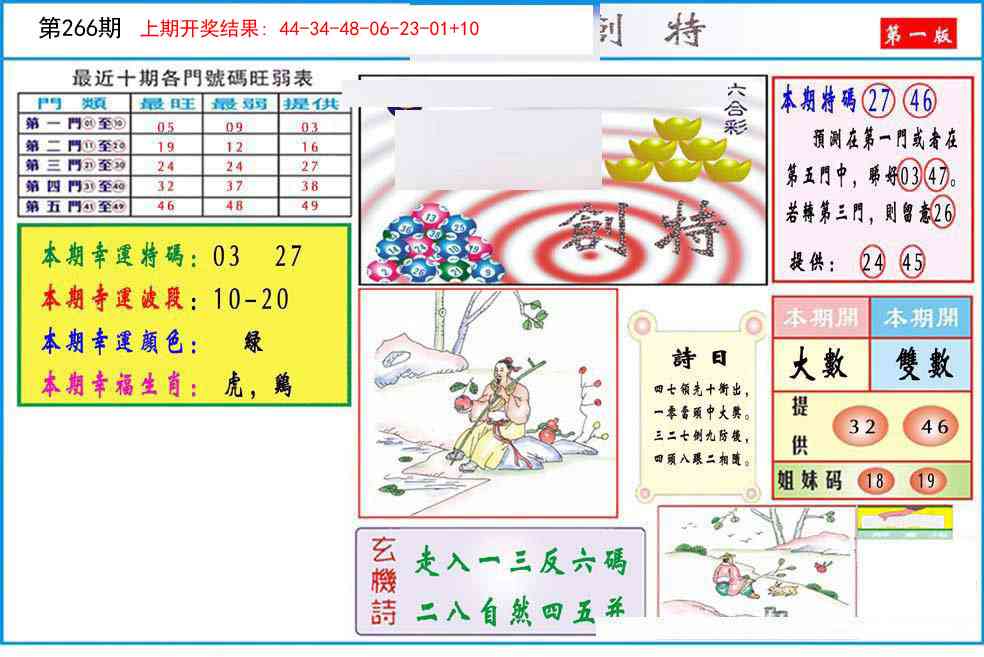 266期九龍创特A(推荐)[图]