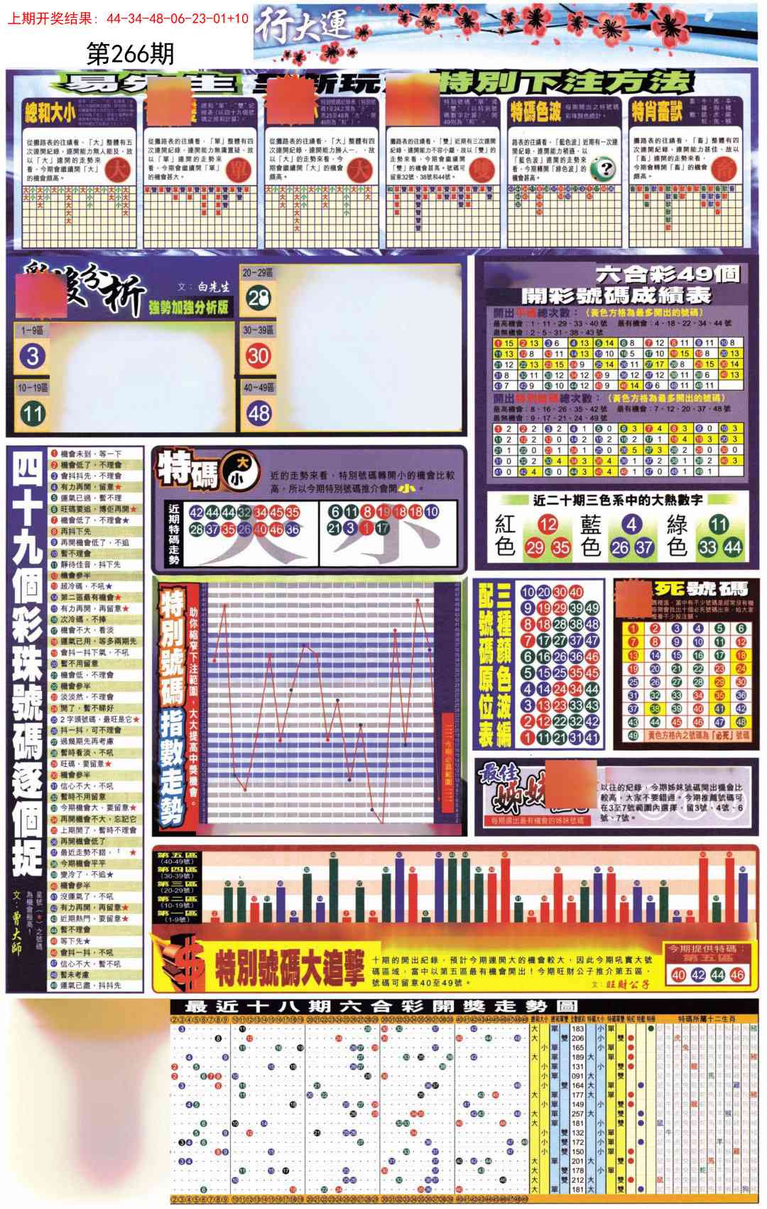 266期贴士皇D加大版[图]