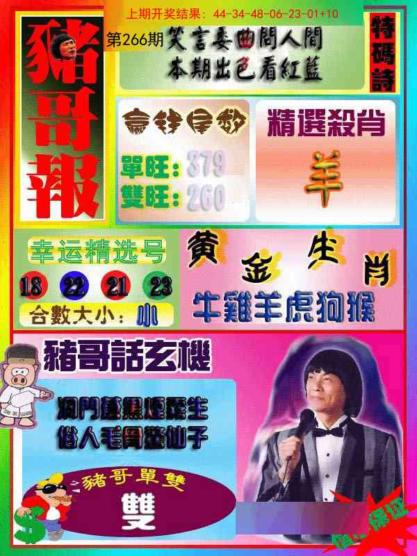 266期猪哥报[图]