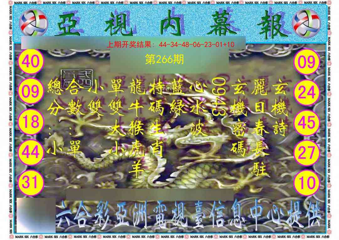 266期亚视内幕报[图]