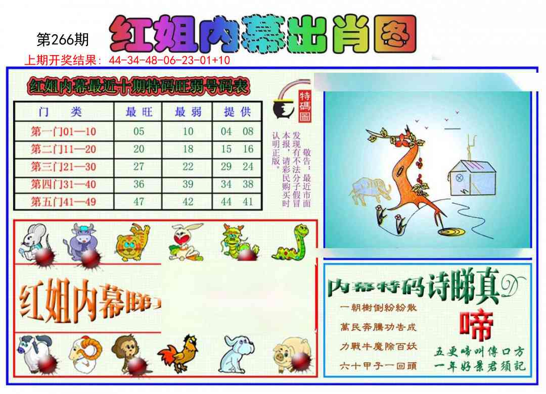 266期红姐内幕出肖[图]