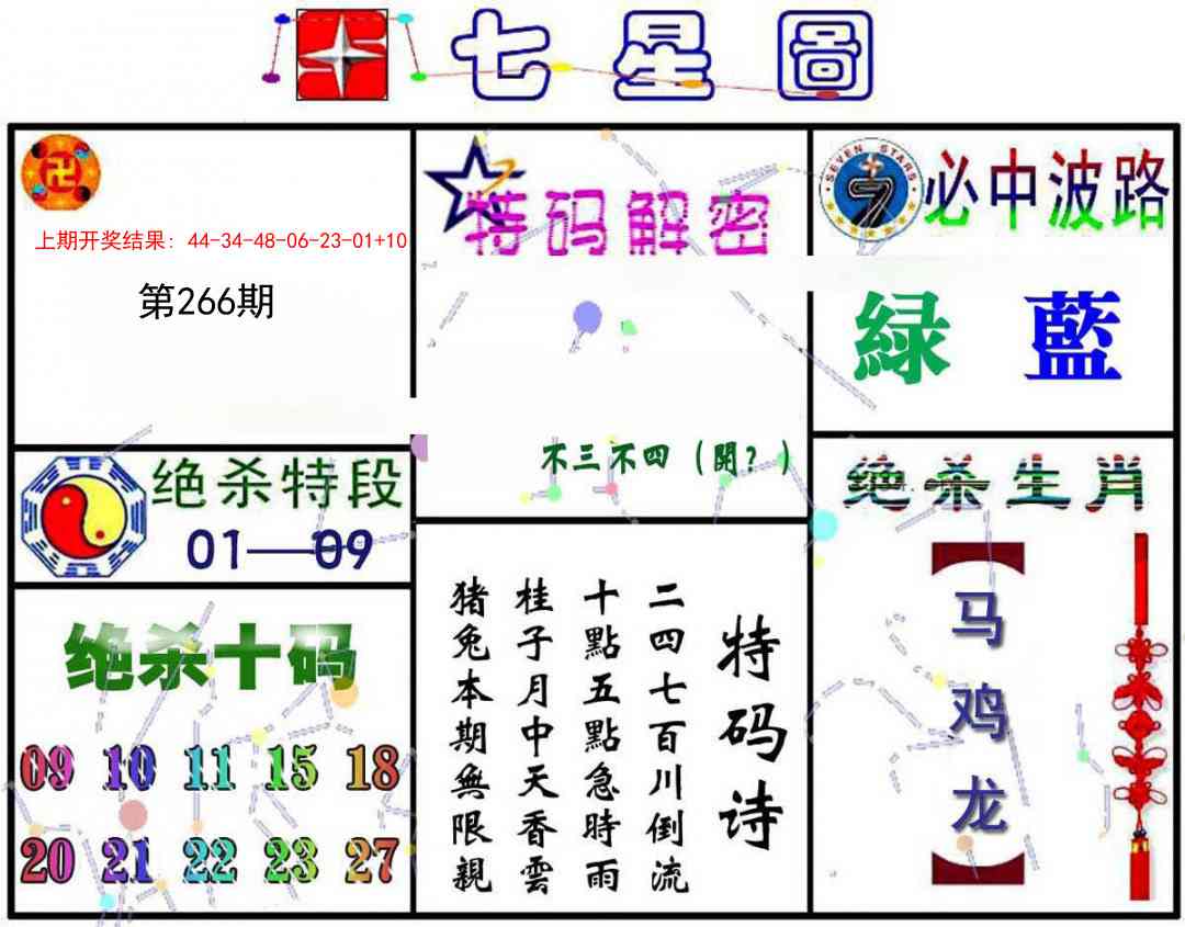 266期七星图A[图]