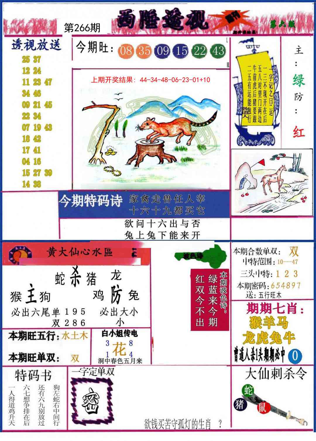 266期西陲透视[图]