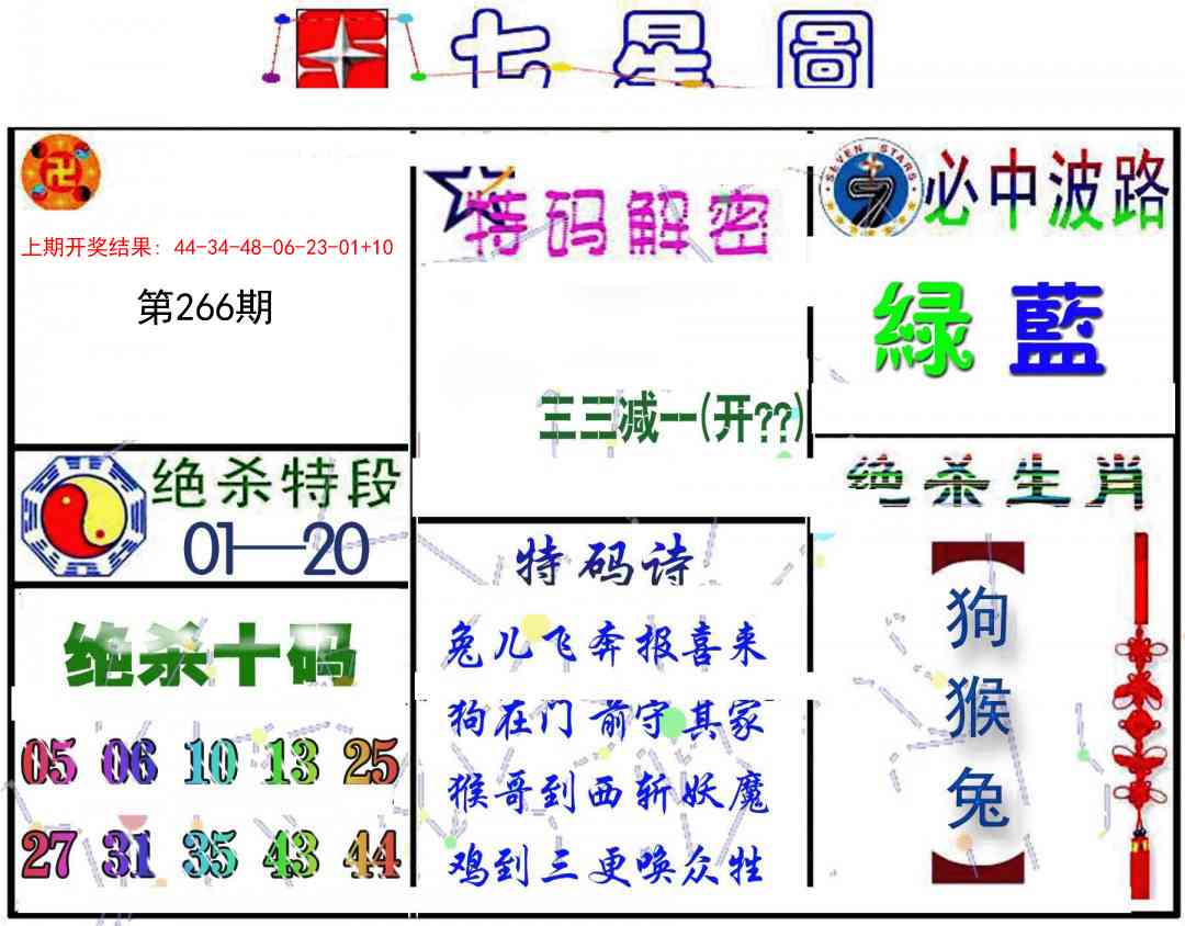 266期七星图B[图]