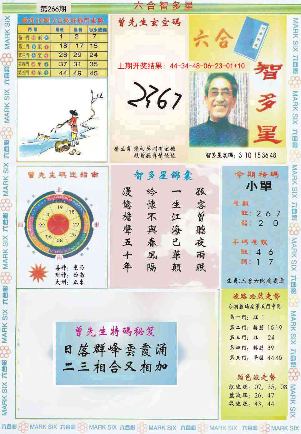 266期六合智多星[图]