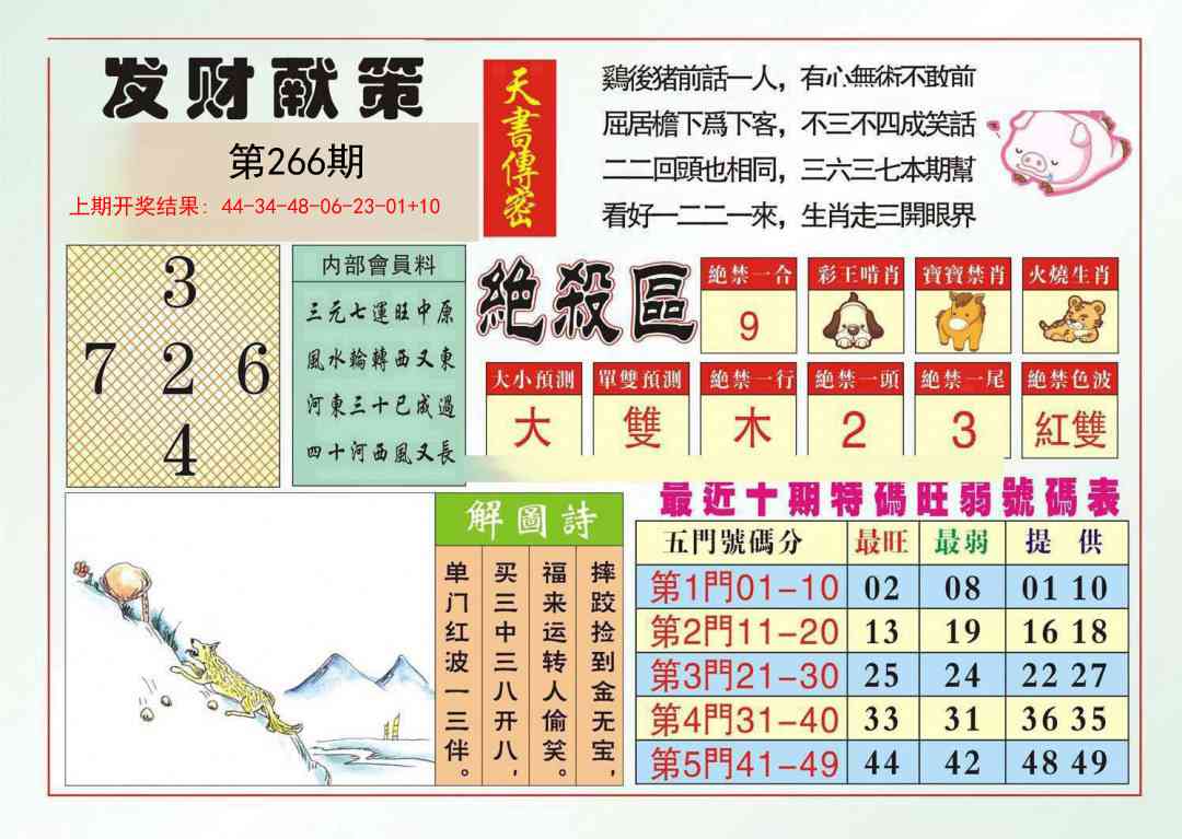 266期发财献策[图]