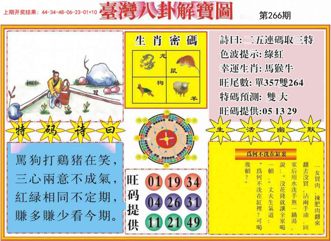 266期台湾八卦解宝图[图]